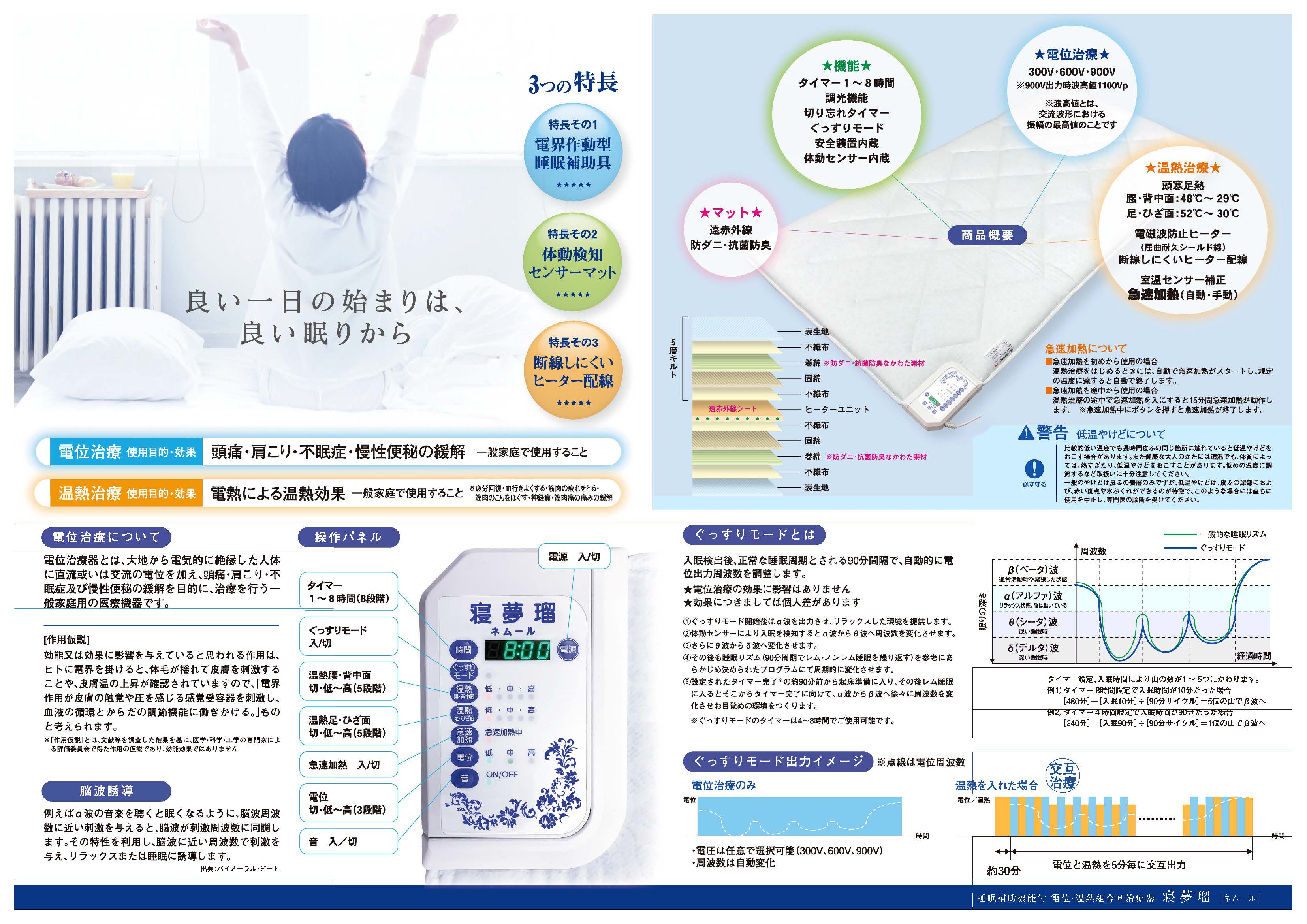 加温式電位治療器　遠赤医温IH-860  日本理工医学研究所　箱付き　取説なし